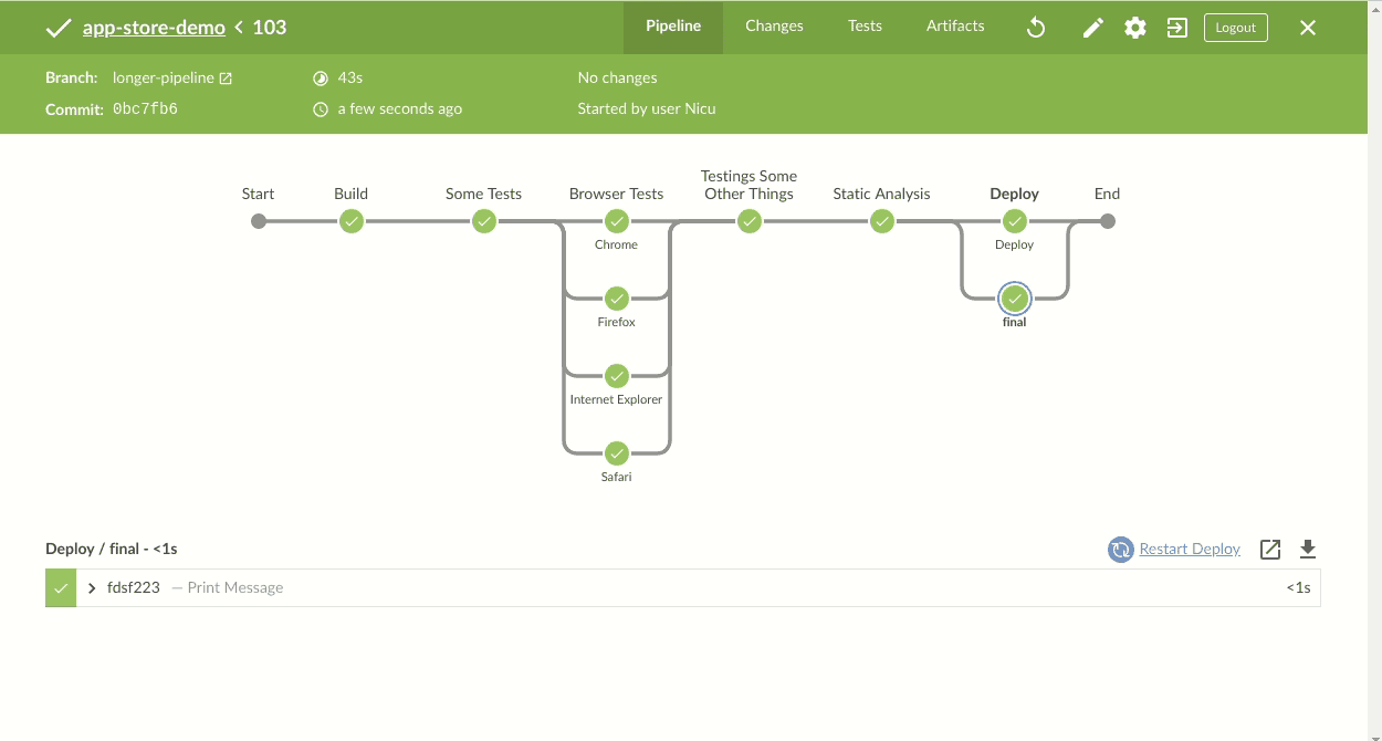 Jenkins pipeline visualization in Blue Ocean Dashboard showing the stages of a successful pipeline run. The stages include Start, Build, Some Tests, Browser Tests (with Chrome, Firefox, Internet Explorer, and Safari sub-stages), Testing Some Other Things, Static Analysis, and Deploy. Each stage is marked with a green checkmark indicating successful completion. At the bottom, there is a Deploy / final stage with a message log and options to restart the deployment and download logs.