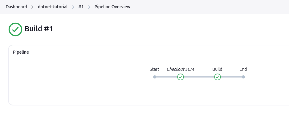 Initial Pipeline runs successfully