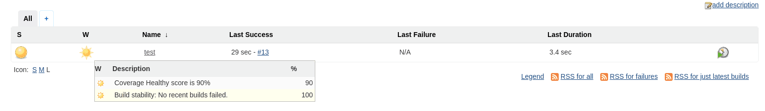 Result health report