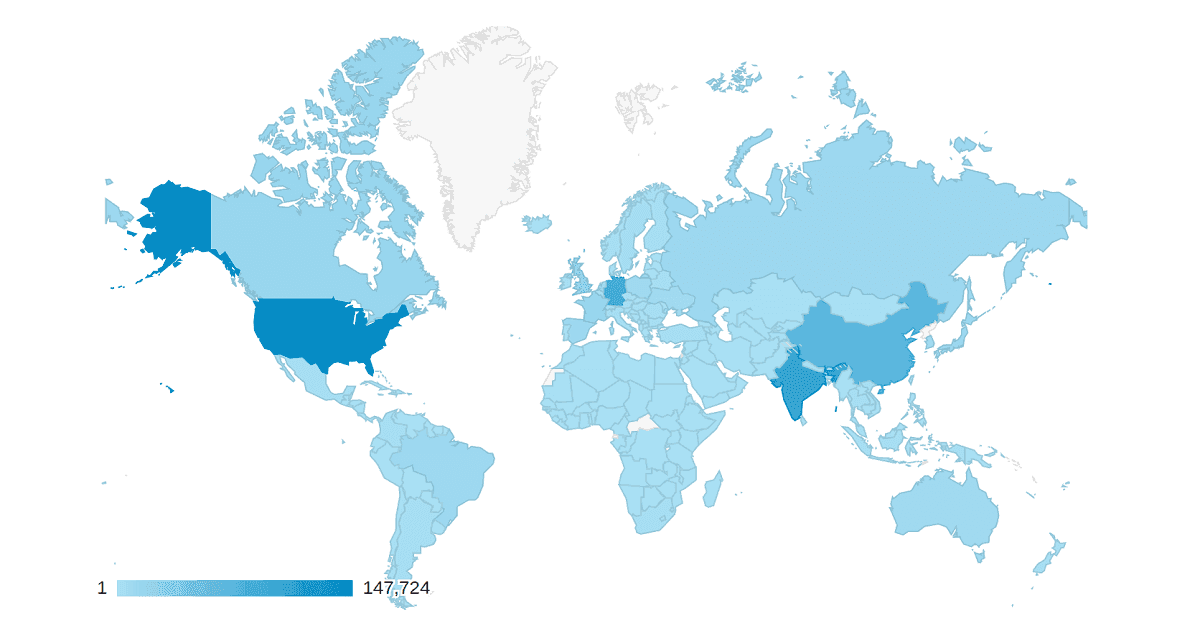 Jenkins Infrastructure: Stats, Updates, and AWS sponsorship